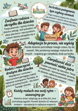 Adaptacja