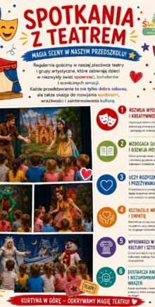 Plakat z informacjami dla rodziców — Świerkuś w Istebnej